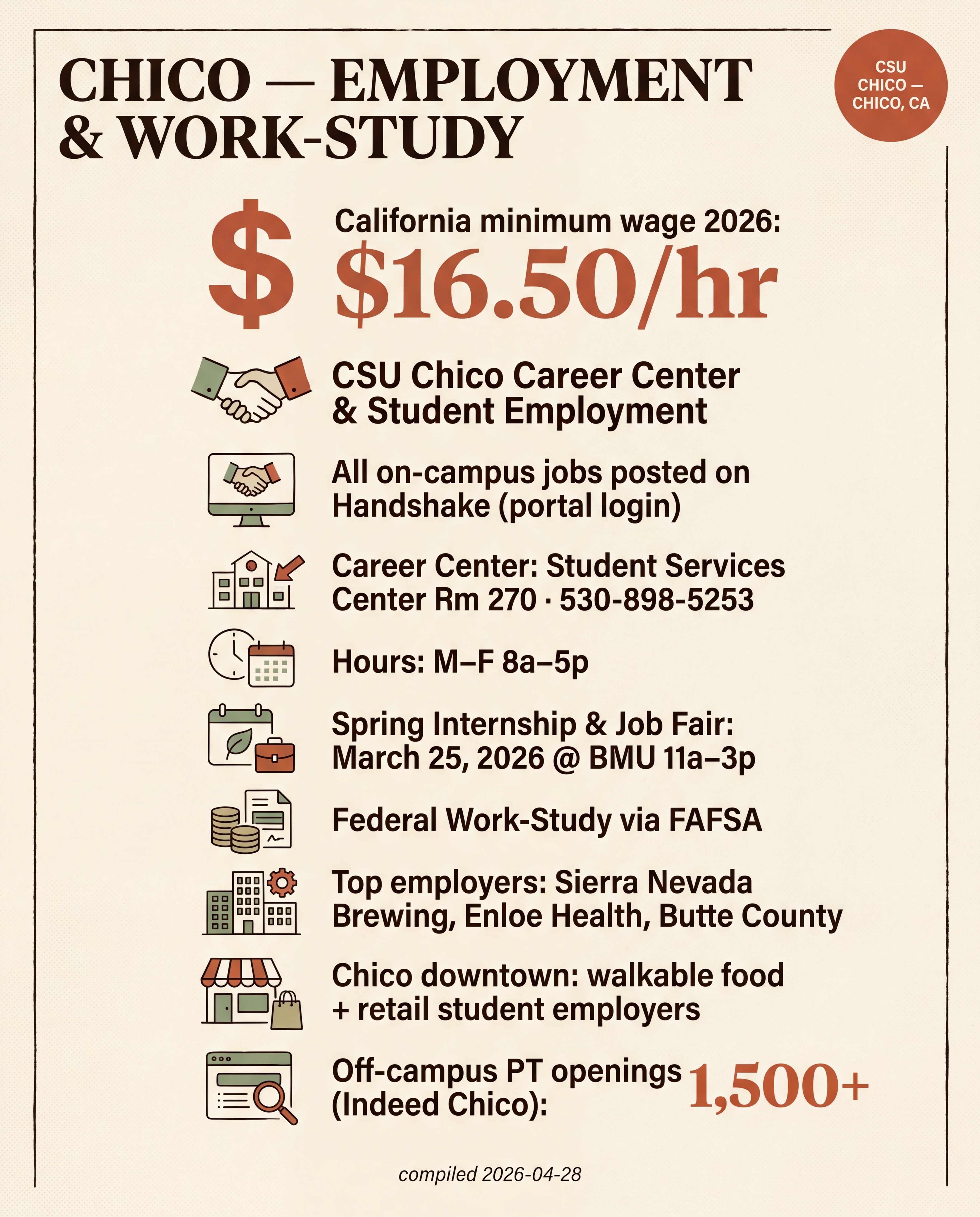 Chico — Employment & Work-Study