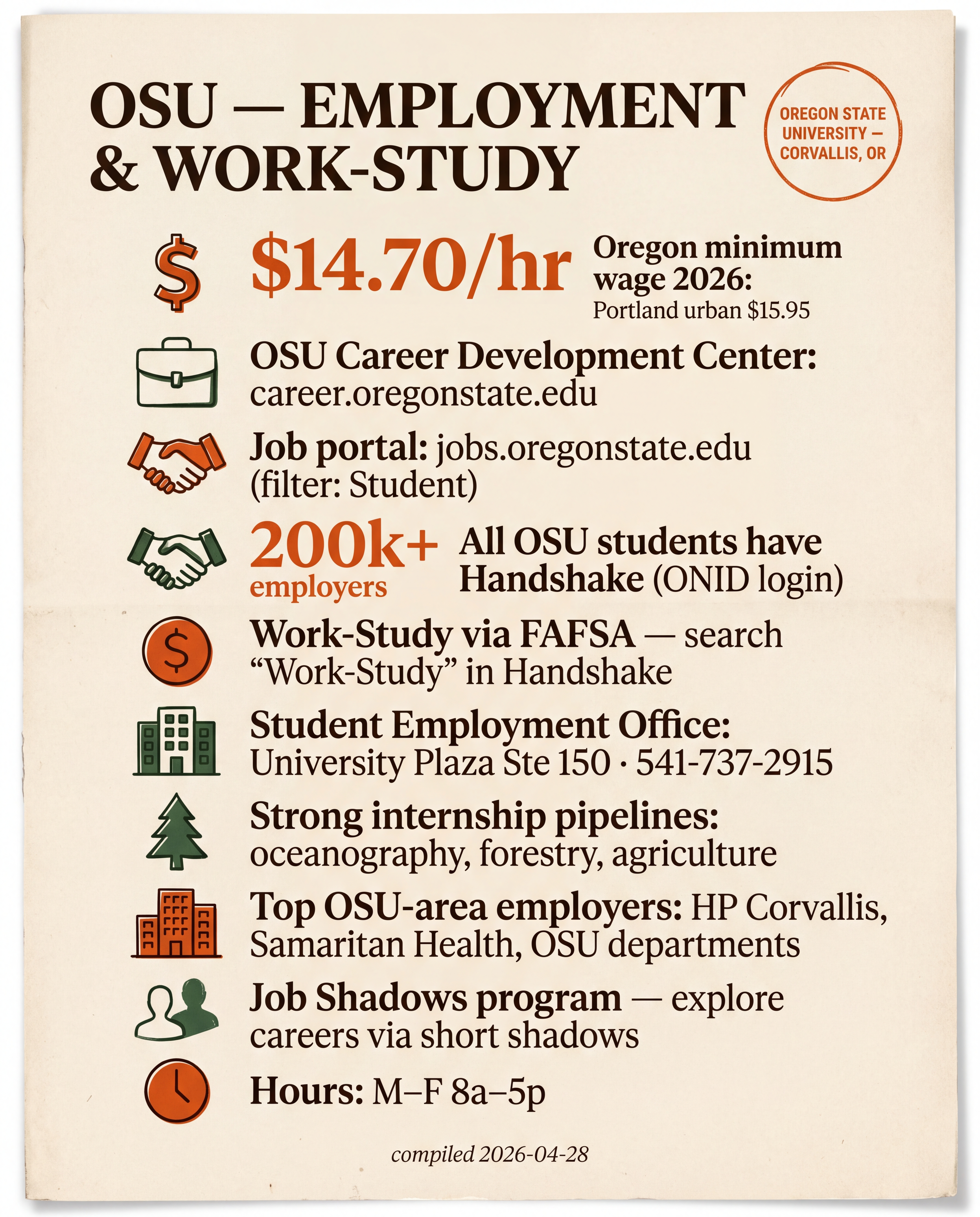 OSU — Employment & Work-Study